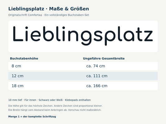 Maße des kompletten 3D-Schriftzugs Lieblingsplatz: Buchstabenhöhen und ungefähre Gesamtbreiten in Schrift Comfortaa