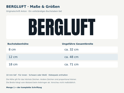 Maße des kompletten 3D-Schriftzugs BERGLUFT: Buchstabenhöhen und ungefähre Gesamtbreiten in Schrift Anton