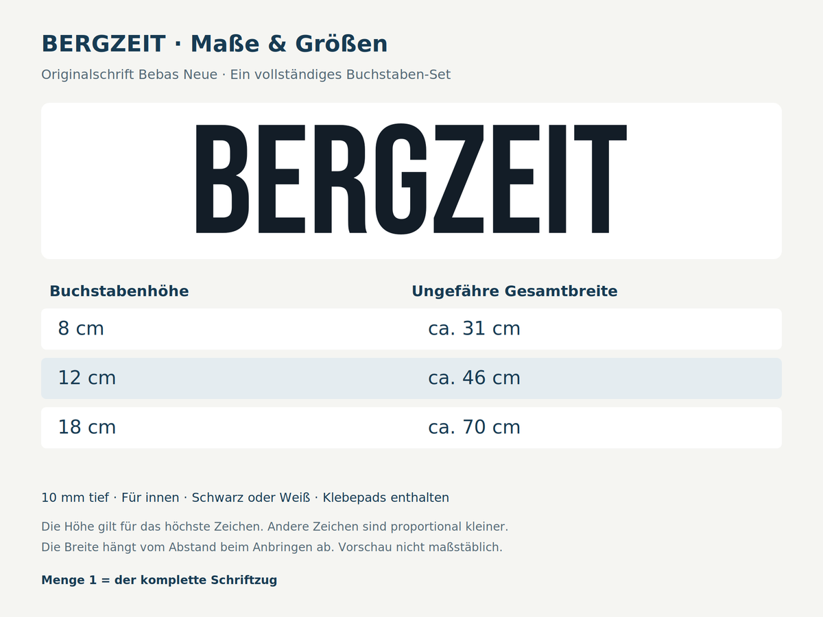 Maße des kompletten 3D-Schriftzugs BERGZEIT: Buchstabenhöhen und ungefähre Gesamtbreiten in Schrift Bebas Neue