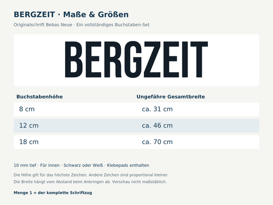 Maße des kompletten 3D-Schriftzugs BERGZEIT: Buchstabenhöhen und ungefähre Gesamtbreiten in Schrift Bebas Neue