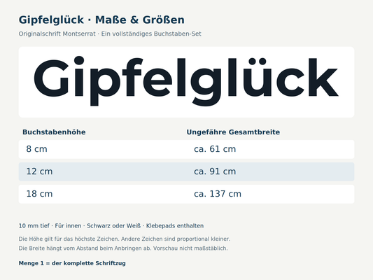 Maße des kompletten 3D-Schriftzugs Gipfelglück: Buchstabenhöhen und ungefähre Gesamtbreiten in Schrift Montserrat