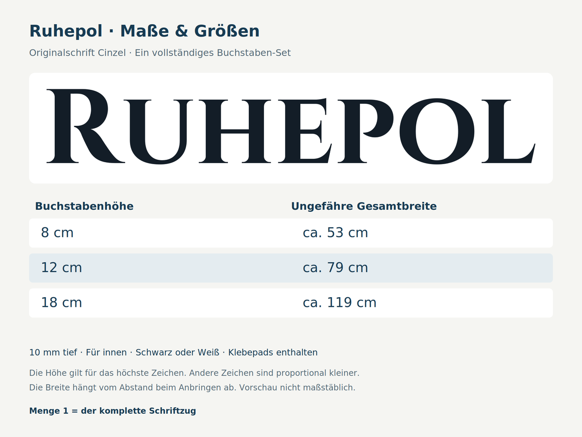 Maße des kompletten 3D-Schriftzugs Ruhepol: Buchstabenhöhen und ungefähre Gesamtbreiten in Schrift Cinzel