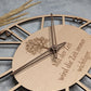 Wanduhr (Mit der Zeit)